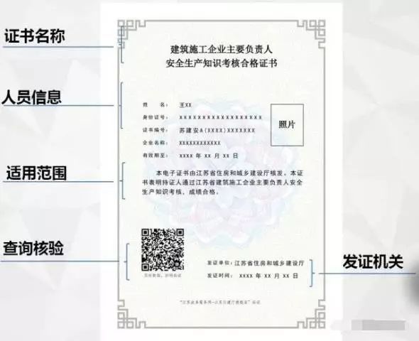 對比三級資質(zhì)購買和資質(zhì)辦理那個(gè)更劃算