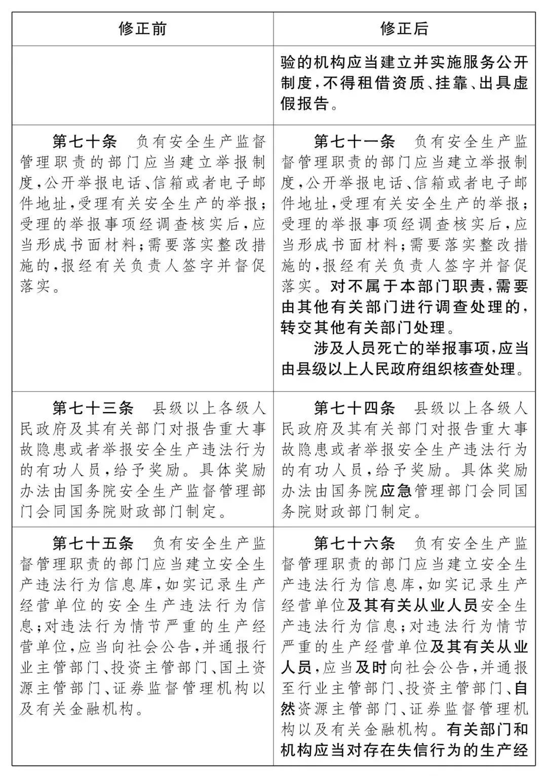 重磅！新《安全生產(chǎn)法》2021年9月1號正式施行！ 